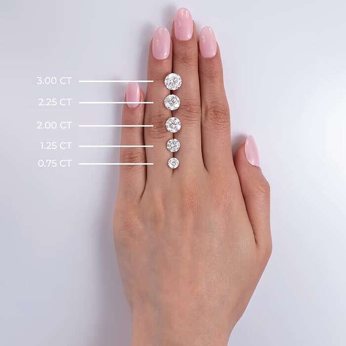 AGI Certified 2 CTW Round Lab Grown Diamond Eternity Band in 14K White Gold (F-VS) Jewelux Shop